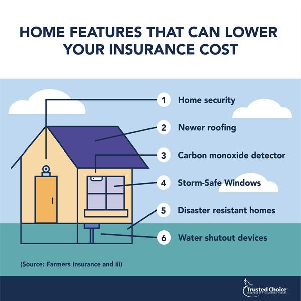 image-846233-homeowners-insurance-coverage-img-8f14e.jpg